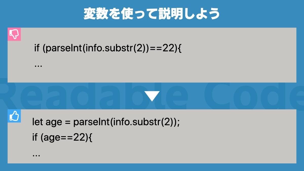 変数を使って説明しようif (parseInt(info.substr(2))==22){
...Readable Codelet age = parseInt(info.substr(2));

