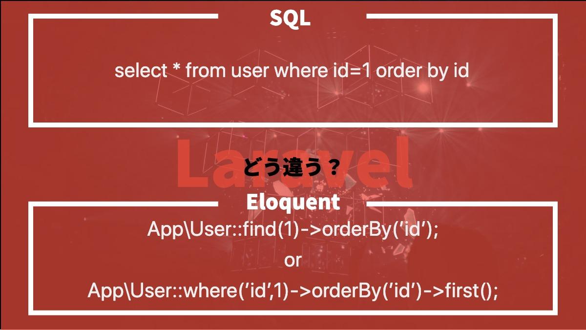 SQLselect * from user where id=1 order by idLaravelどう違う？EloquentApp\User::find(1)->orderBy(’id’);
o