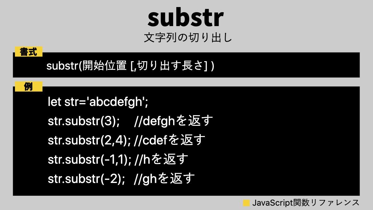 substr文字列の切り出し書式substr(開始位置 [,切り出す長さ] )例let str='abcdefgh';
str.substr(3);     //defghを返す
str.subs