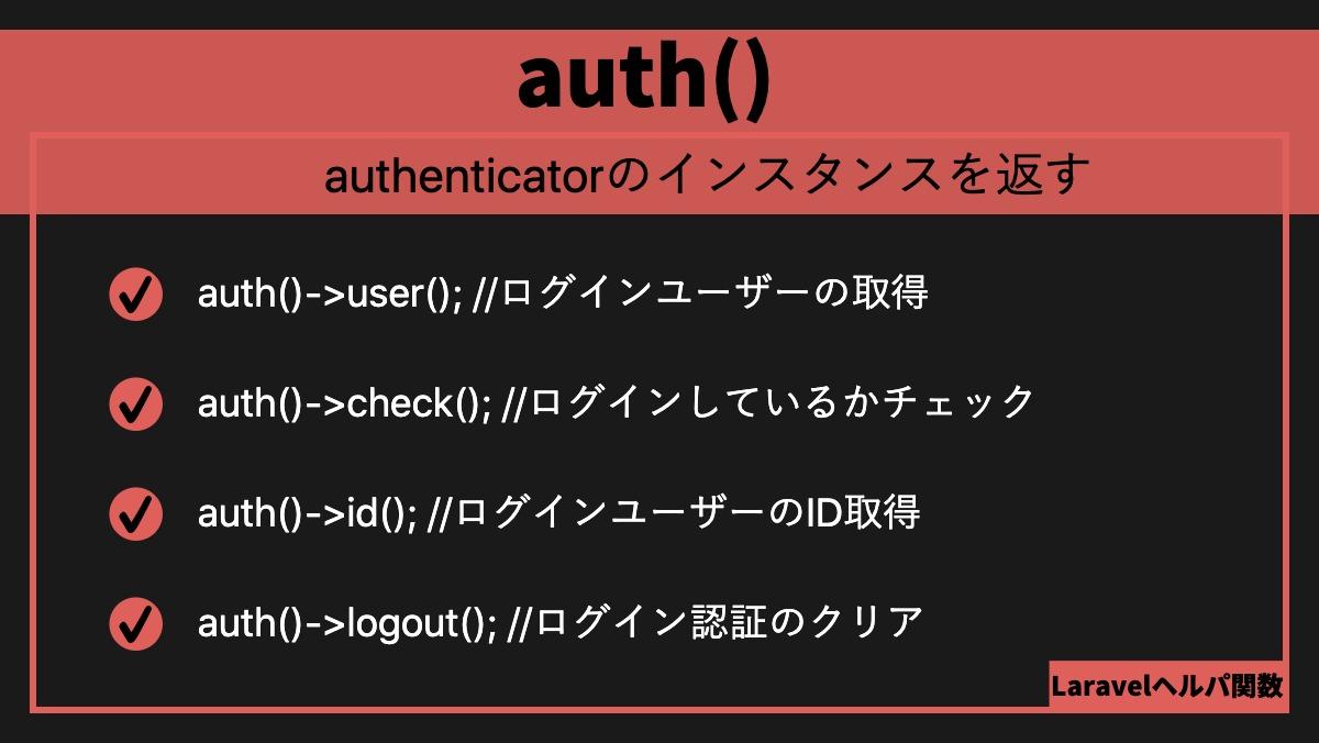 auth()authenticatorのインスタンスを返すauth()->user(); //ログインユーザーの取得auth()->check(); //ログインしているかチェックauth()->id