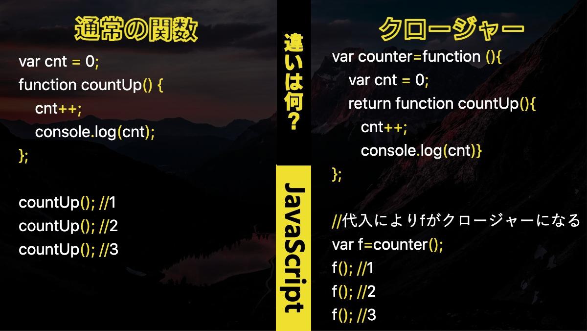 違いは何？JavaScript 通常の関数var cnt = 0;
function countUp() {
    cnt++;
    console.log(cnt);
};

co