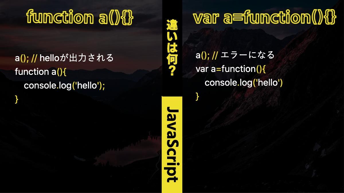 違いは何？JavaScript function a(){}a(); // helloが出力される
function a(){
　console.log('hello');
}

var a